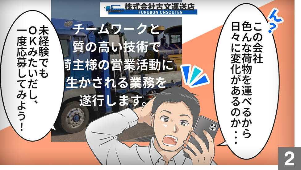 古文運送店について